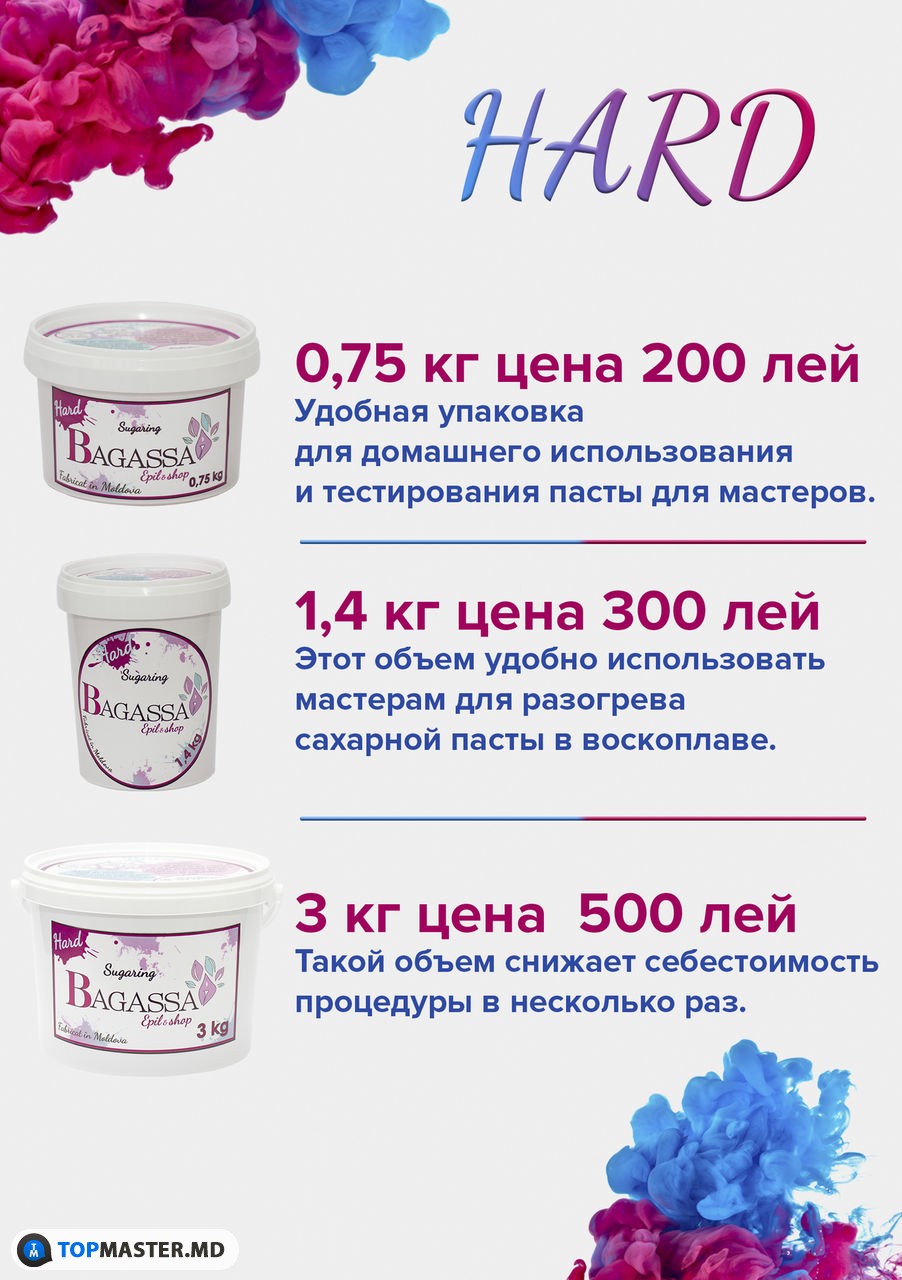 Сахарная паста для эпиляции шугаринг Молдова изображение 2