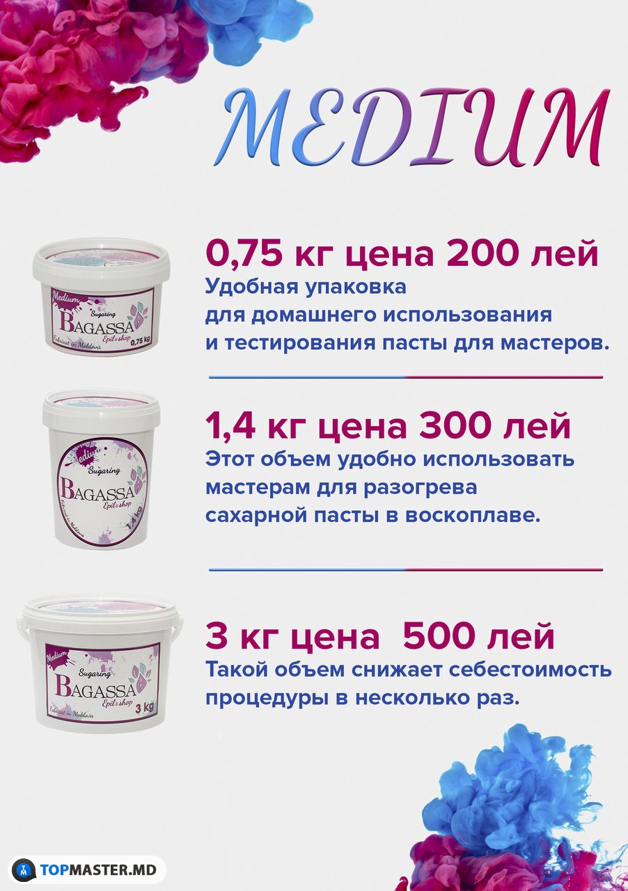 Сахарная паста для эпиляции шугаринг Молдова изображение 4