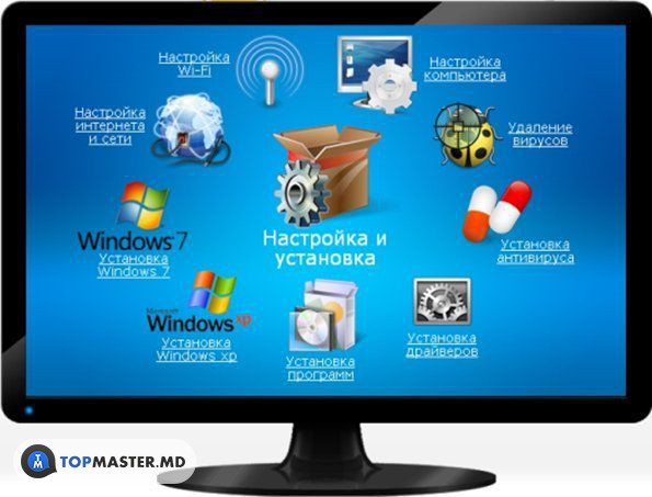 Установка и настройка Windows изображение 9