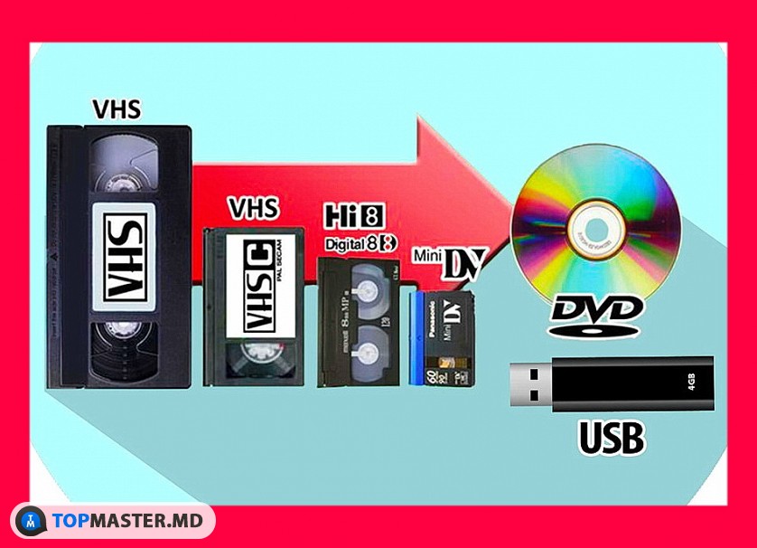 Перезапись-оцифровка видеокассет всех форматов на DVD диски с редактированием. изображение 3